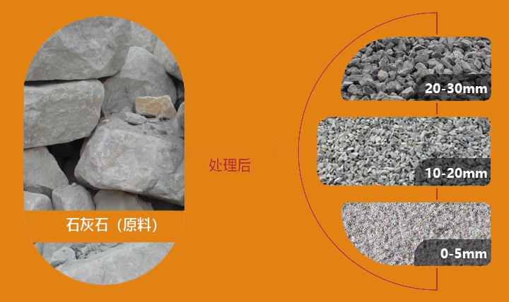 石灰石
