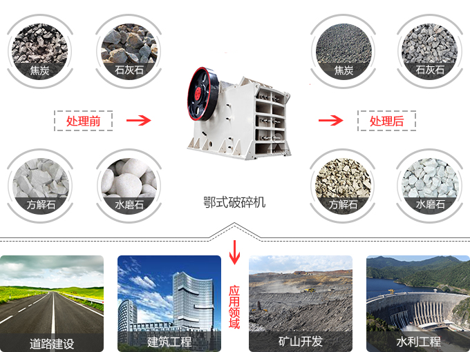 69式<a href='http://www.lsjy.org/' target='_blank'><u>顎式破碎機</u></a>