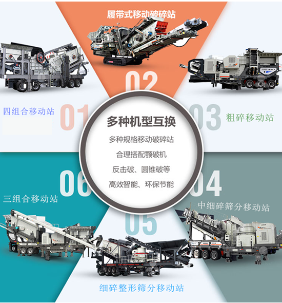 移動式石子破碎機