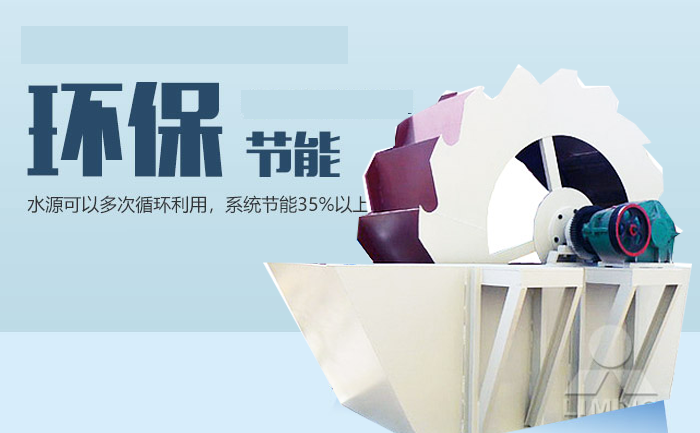 洗砂機