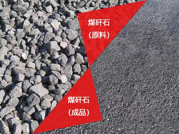 煤矸石處理前后