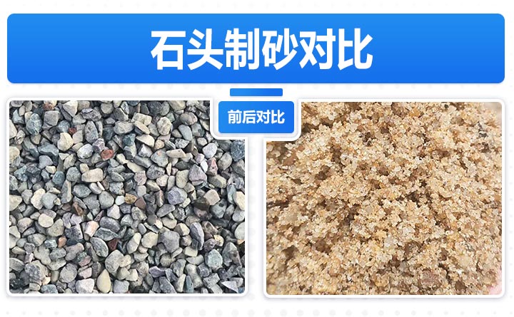 石頭制砂機器
