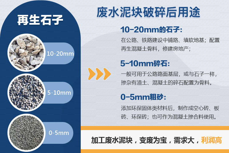 <a href='/yidongposuizhan/' target='_blank'><u>移動式破碎機</u></a>