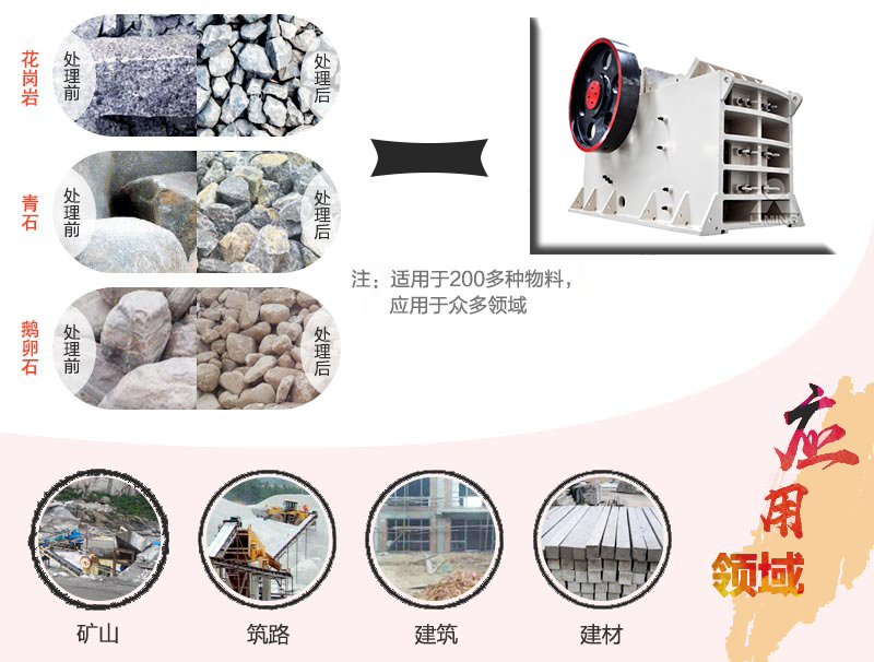 鐵路大型磕石機