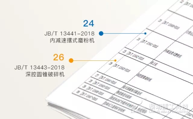黎明重工主持制定兩項行業標準獲工信部批準發布