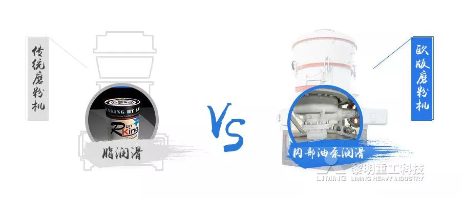 MTW歐版磨粉機優勢