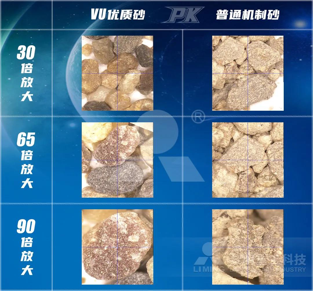 VU系統制砂效果對比