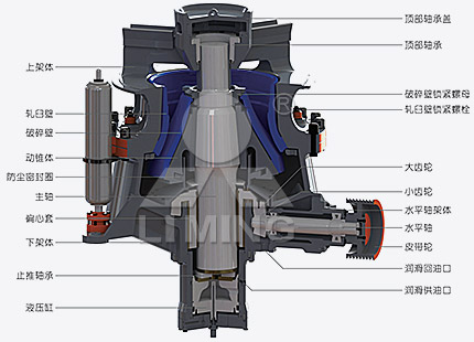破碎機結構圖
