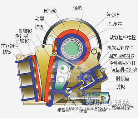 PEW歐版顎式破?碎機